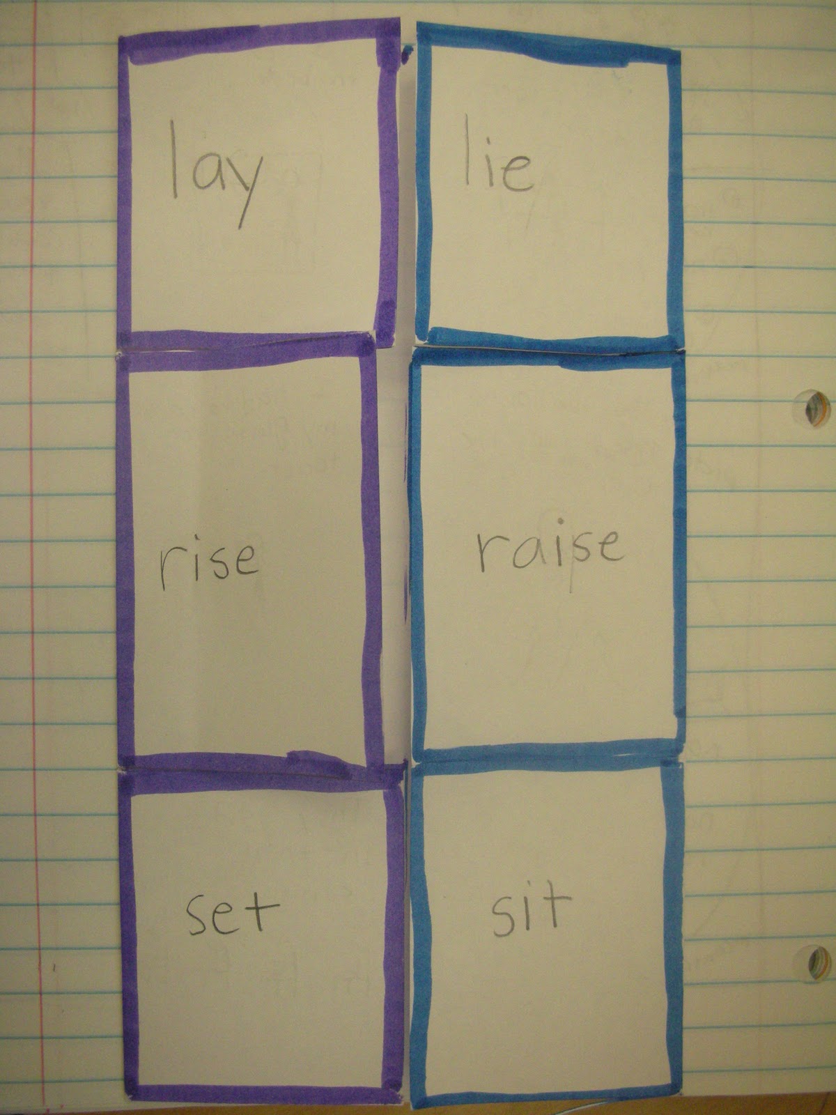 Verb Foldable! Teaching in Room 6