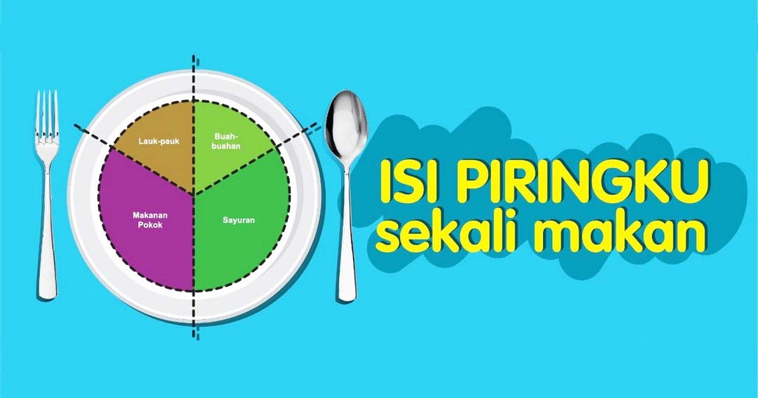 Habis 4 Sehat 5 Sempurna Terbitlah Isi Piringku La Ode Ahmad