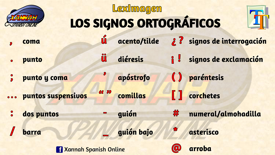 Xannah Spanish Online LexImagen los signos ortográficos
