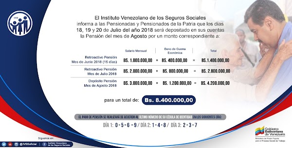 Pago retroactivo a las jubiladas y los jubilados, las pensionadas y los pensionados del IVSS a partir del 16 de junio de 2018 ACTUALIZADO Pago retroactivo a las jubiladas y los jubilados, las pensionadas y los pensionados del IVSS a partir del 16 de junio de 2018 ACTUALIZADO