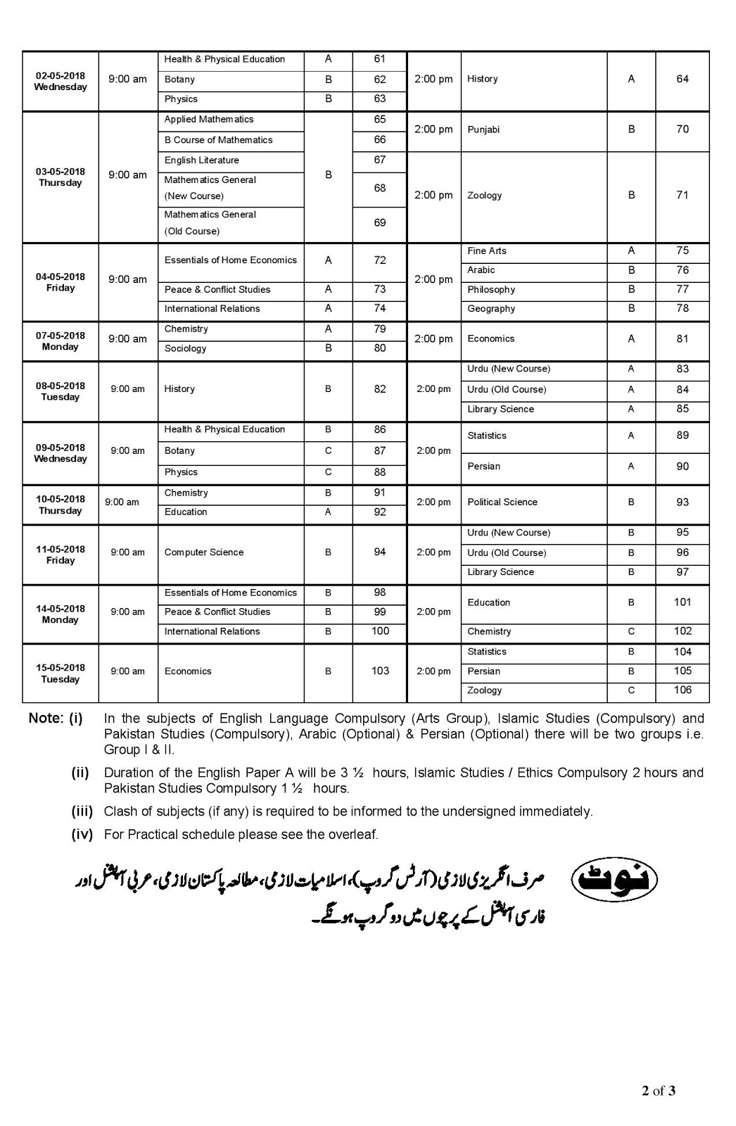 Sargodha University BA BSc Date Sheet 2020 UOS Download Private and