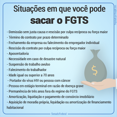Resultado de imagem para sacar fgts charge