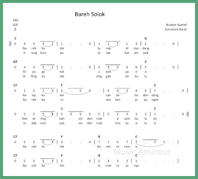 Not Lagu Bareh Solok Kumpulan Not Lagu