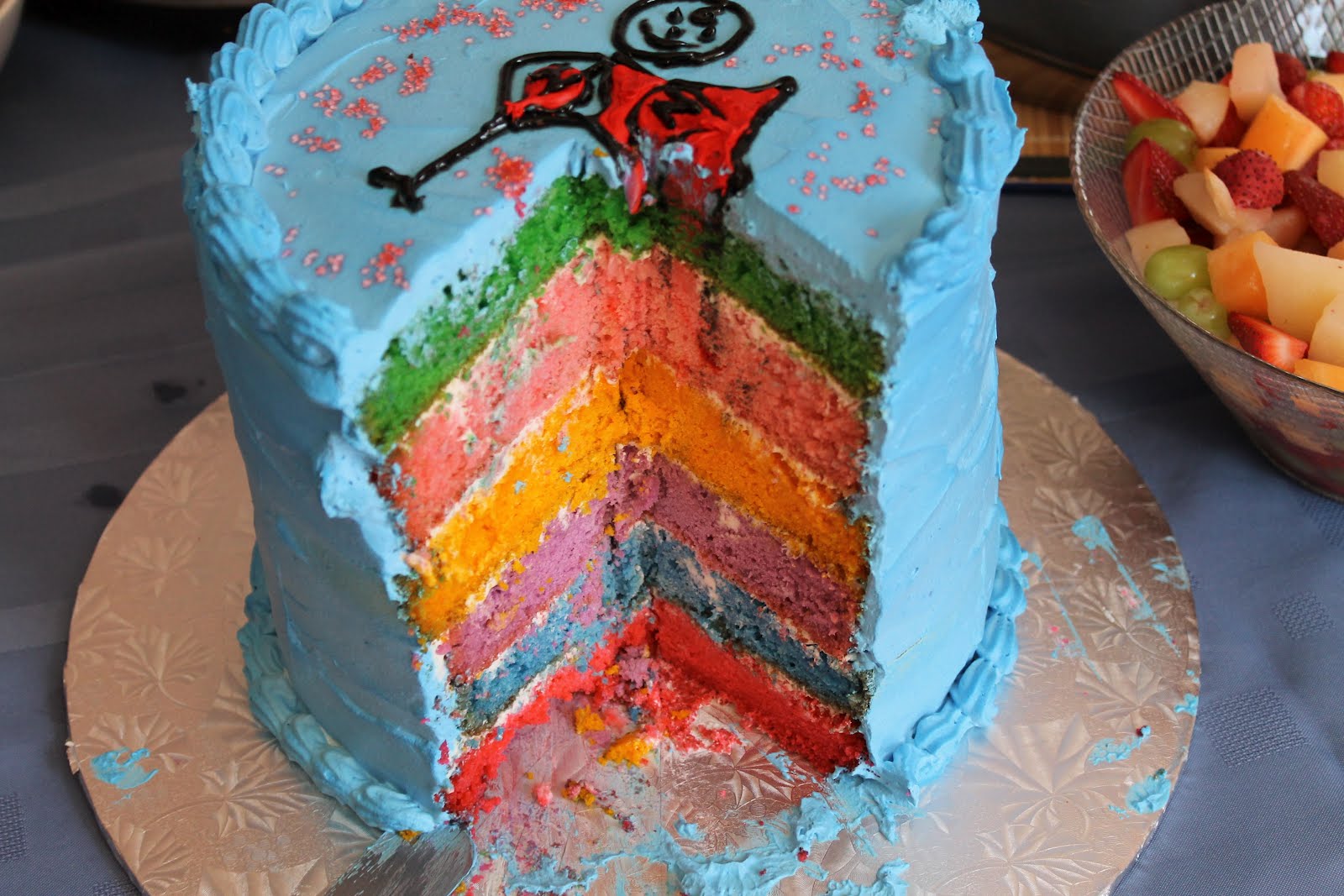 Gateau Arc En Ciel Decore Abstrait Color Ef Bf Bd Gateau Arc En Ciel Decore Abstrait Color Ef Bf Bd