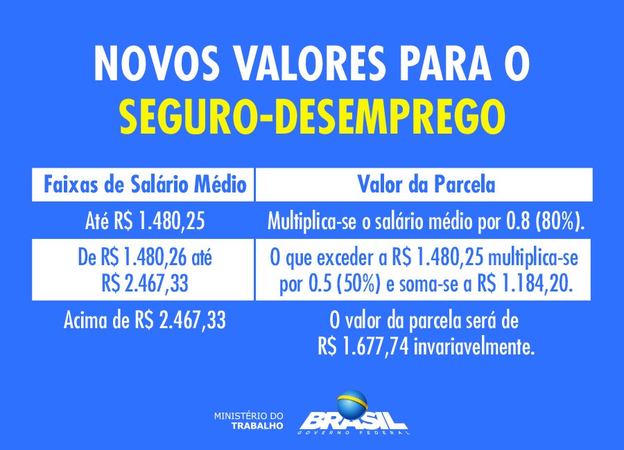 DUARTE CONTÁBIL NOVOS VALORES PARA O