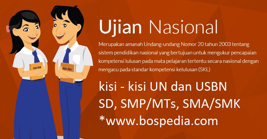 Soal usbn sejarah indonesia sma 2018 dan jawabannya