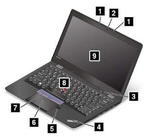 Lenovo™ ThinkPad 13 Manual PDF Download (English) / User Guide Lenovo™ ThinkPad 13 Manual PDF Download (English) / User Guide