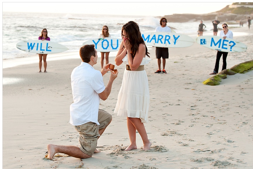 Need To Propose To Seven Men What To Do Covenant Relationships: The Best Way To Propose....