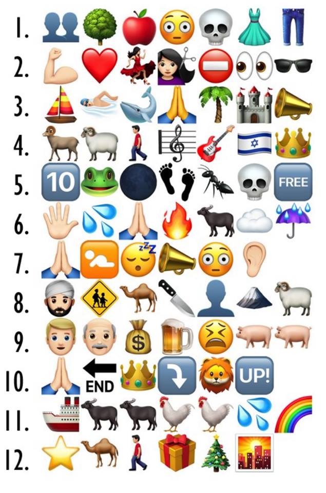 Total 30+ imagen emojis de religion - Viaterra.mx