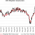 WHERE WILL JOBS COME FROM ? / JOHN MAULDIN´S WEEKLY NEWSLETTER ( A MUST READ )