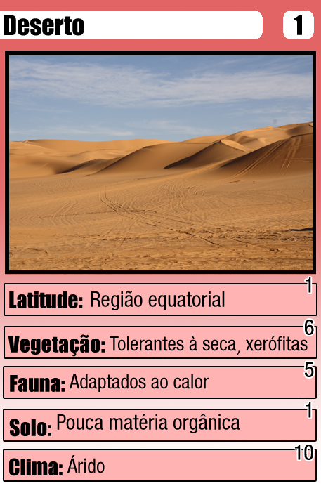 Exemplo de cartas-perguntas do jogo Investigando Biomas Brasileiros