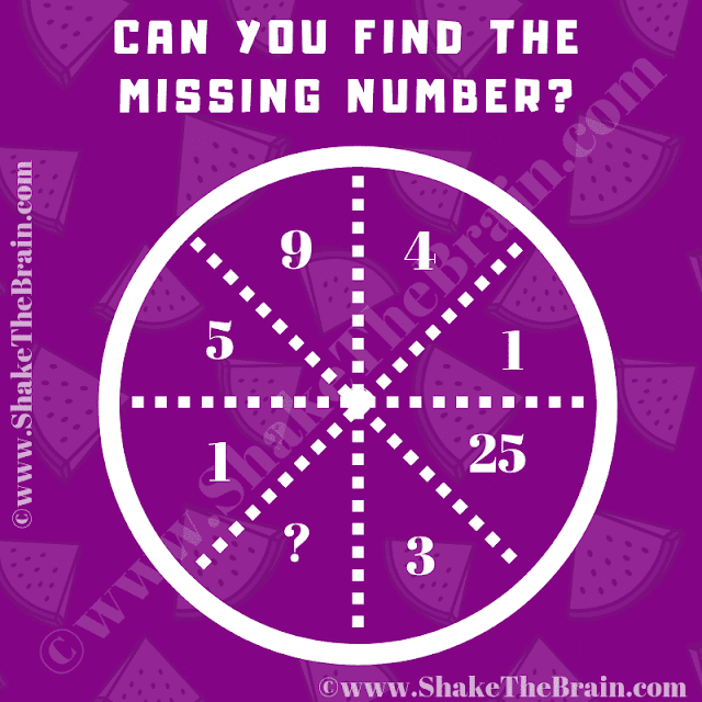 In this Quick Math Brain Teaser for Students, your challenge is to find the value of the missing number