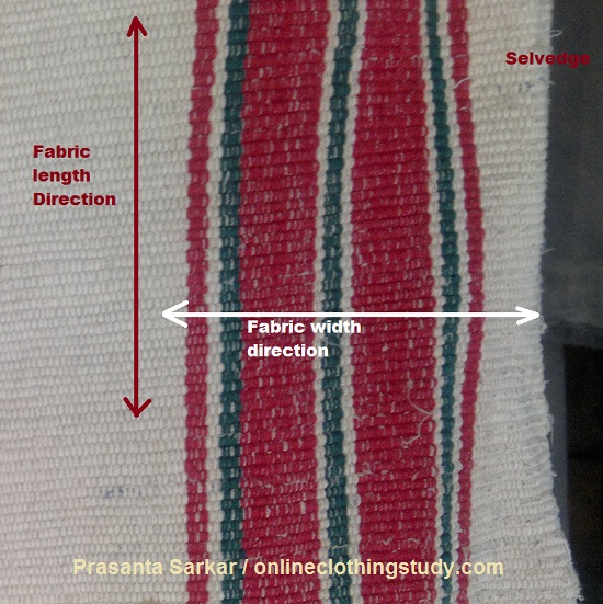 Warp and Weft in Fabric