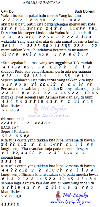 Not Angka Lagu Budi Doremi Asmara Nusantara Pianika Recorder Keyboard Suling Not Angka Pianika Lagu Terlengkap