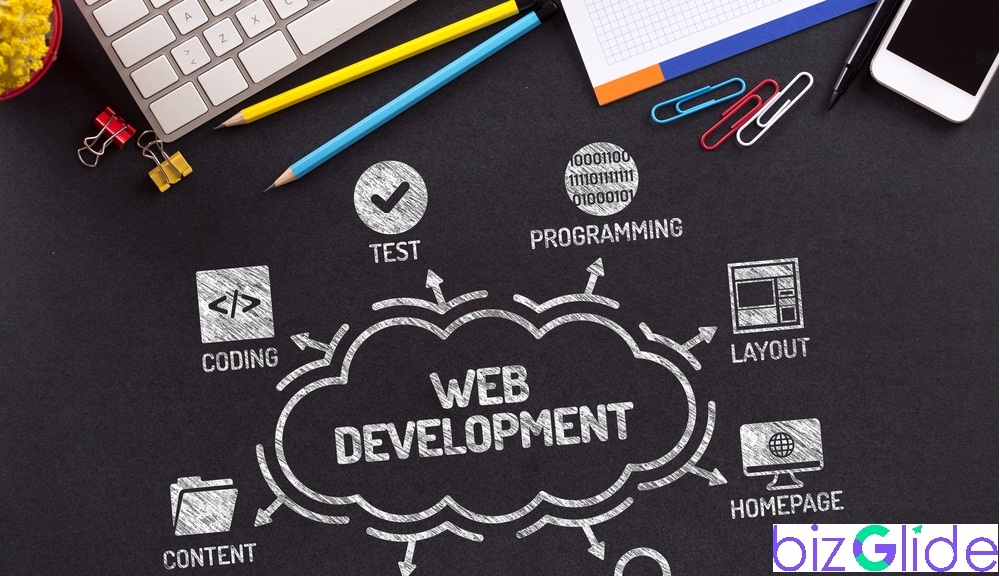 Youtube business plan example picture