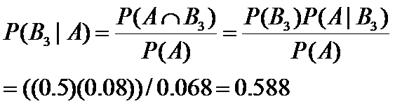 Rosyid Ridho S Teorema Bayes