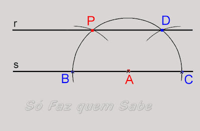 A reta determinada pelos pontos P e D é a reta paralela à reta s desejada