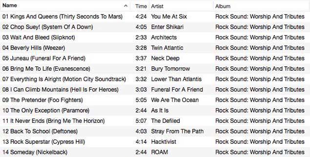 RockSound Compilation 200th Issue CD Track list Revealed TheRockMetalNews RockSound Compilation 200th Issue CD Track list Revealed TheRockMetalNews