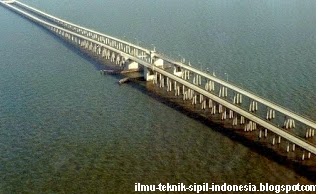 Pengertian Dan Jenis Struktur Jembatan