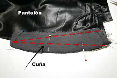 Dibujar la cuña que ensanchará el pantalón