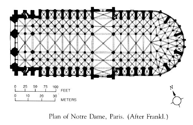 Art Now and Then Notre Dame de Paris