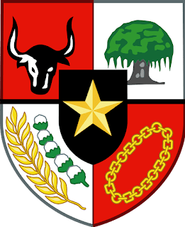 Pancasila sebagai suatu sistem Gambar pancasila