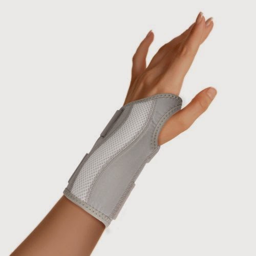 Wrist Pain Relief