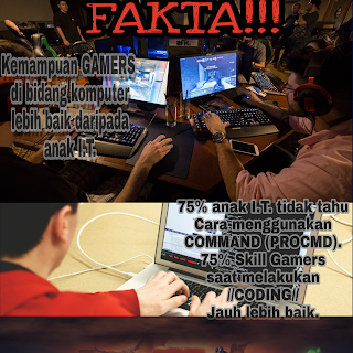 Meme Lucu Tentang Gamers