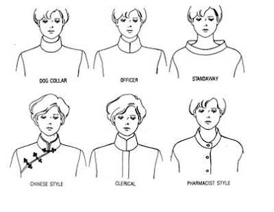 Variasi Garis Kerah Pada Baju