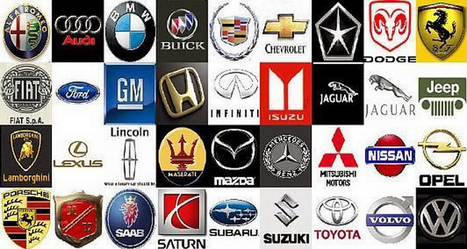 Awesome Car Logo Account - The Right Attribute of Class, Appearance and ...