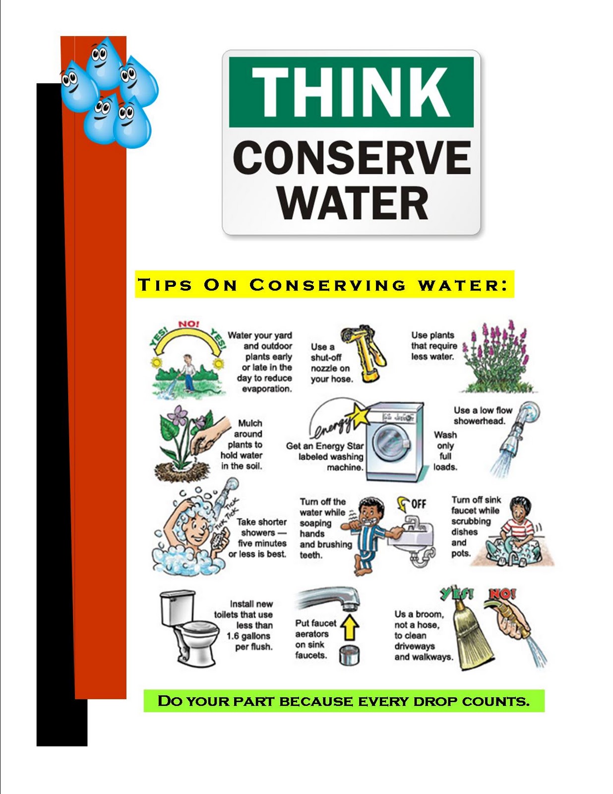 Conserve Water Save Water Poster Drawing Save Water P