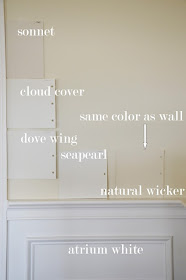 C.B.I.D. HOME DECOR and DESIGN: BEACH HOUSE NEUTRALS