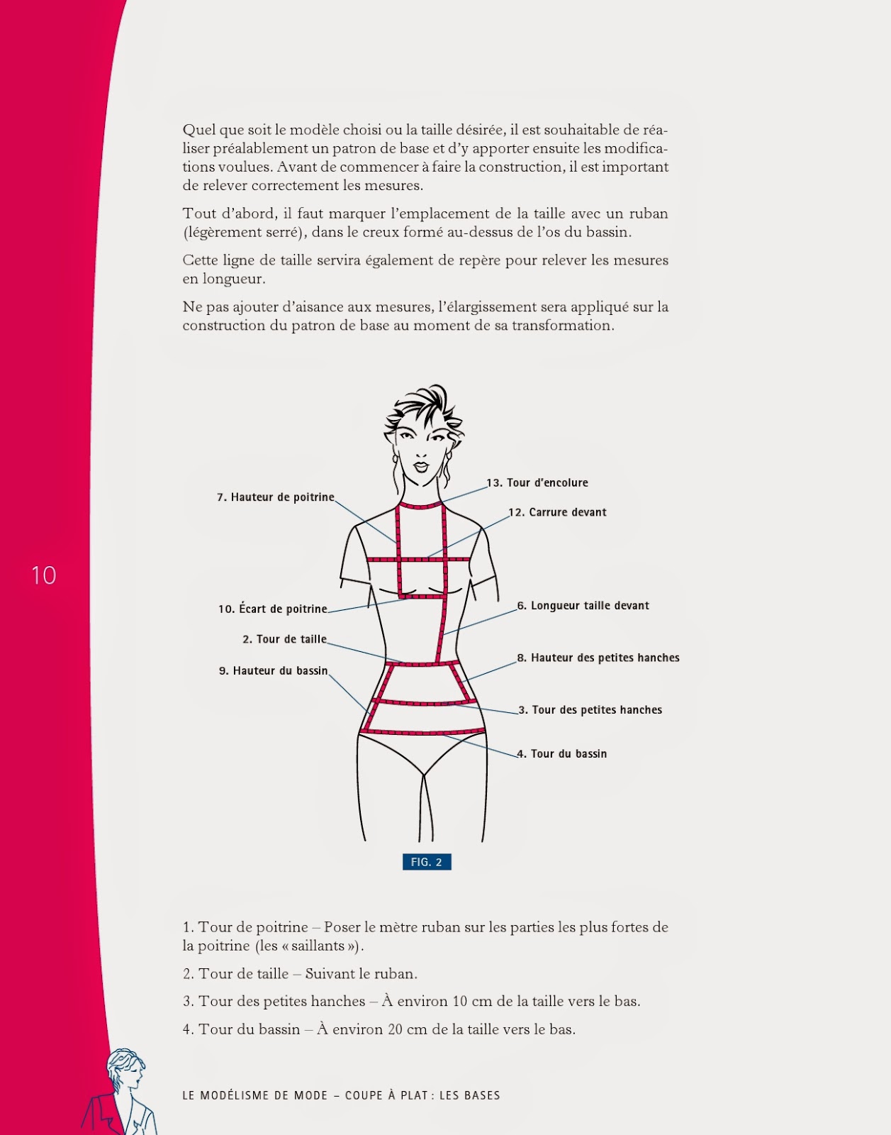 Выкройка для начинающих самый понятный способ. Самоучитель по шитью. Основы шитья для начинающих. Основы моделирования одежды для начинающих. Основы шитья для начинающих.