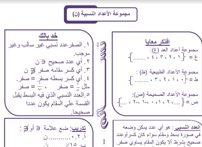مذكرة رياضيات للصف الاول الاعدادي الترم الاول 2020 مستر محمود عزمى مذكرة جبر للصف الاول الاعدادي الترم الاول مستر محمود عزمى