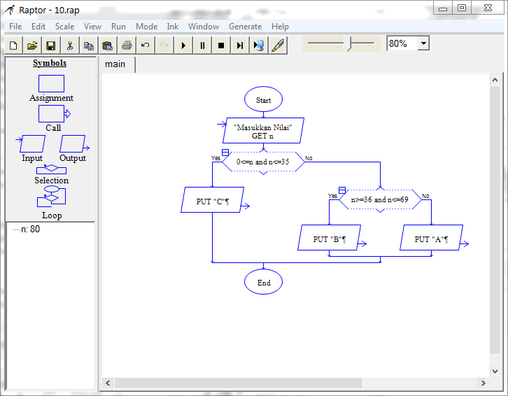 Contoh Soal Flowchart Branching dan Jawabannya My