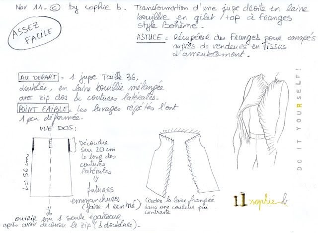 Fall winter 11 / 12 - Rescue of a wool skirt. - by sophie b. l'éco ...
