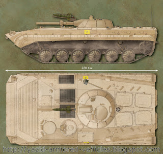 مركبة BMP السوفيتية من النشأة حتى حرب الخليج الثانية 01