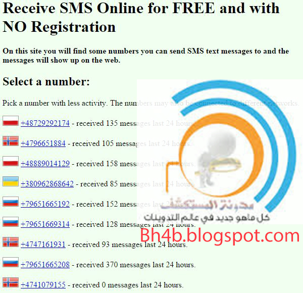 شرح موقع receive-sms-online.com