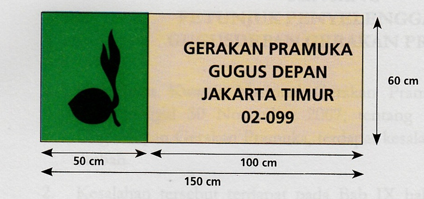 Lambang, Stempel, Papan Nama dan Bendera Gerakan Pramuka