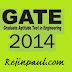 GATE EE Question Papers Collections GATE Previous year Question Papers with answers for Electrical Engineering