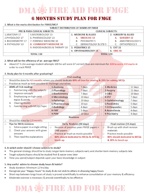 5 day study plan