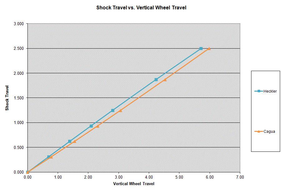 I'm a Lumberjack September 2013