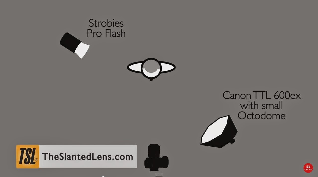 Lighting Tutorial TTL Flash and the Setting Sun by Jay P.