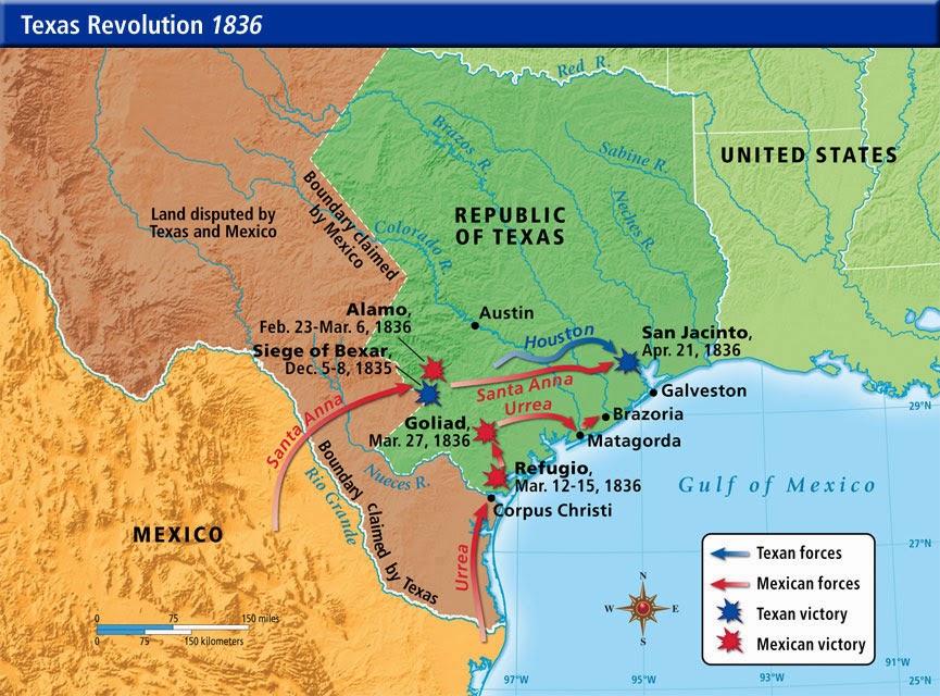 Texas+Revolution.jpg