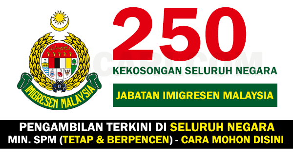 Jabatan Imigresen Malaysia Negeri Kedah / Latar belakang sejarah