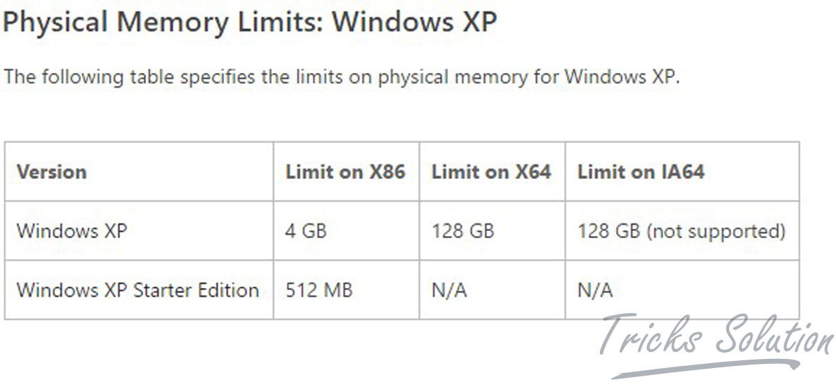 Set Windows Process Memory Limit – EEJIOQ