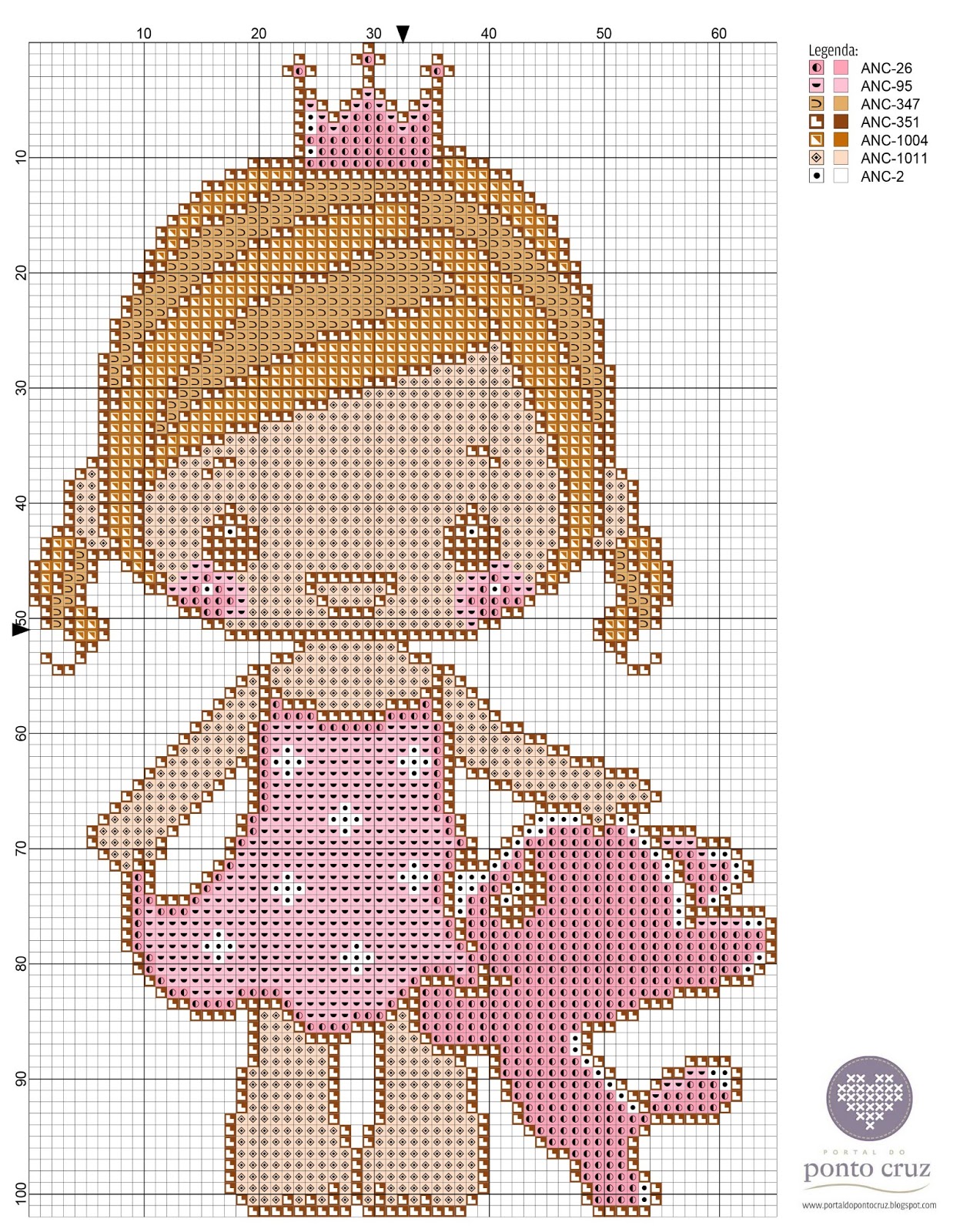 Portal do Ponto Cruz Princesinha