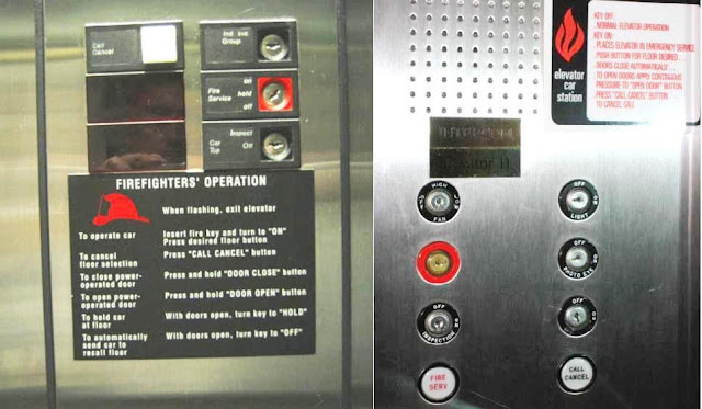 Elevator Control System ~ Electrical Knowhow