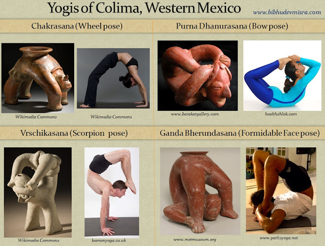 Ceramic figurines from Colima, Western Mexico, depict advanced yogic postures - Chakrasana, Purna Dhanurasana, Vrschikasana, Ganda Bherundasana