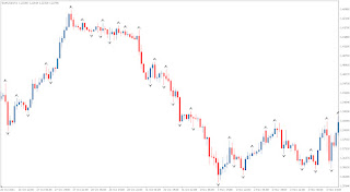 Fractals in the forex market ic markets